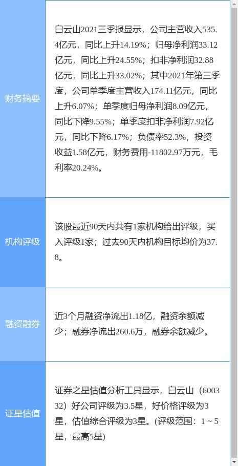 白云山阿莫西林顆粒通過仿制藥一致性評價，加速推進進出口業務布局
