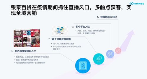 疫情期會員復購率提升283%，這家服務數字化會員的互聯網商場做對了什么？